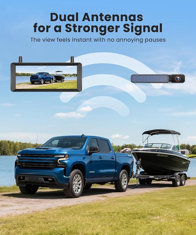 Solar Wireless Backup Camera: 7.2 Inch HD 1080P Monitor, 2-Min DIY Install,Dual Antennas for Stable Signal and Smooth View, DVR Recording, IP69K Waterproof Back up Camera for Truck,Car, SUV, Trailer