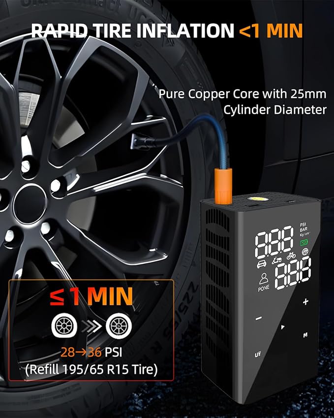 Tire Inflator Portable Air Compressor, 4X Faster Inflation Cordless Electric Air Pump for Car Tires with Digital Tire Pressure Gauge SUV, Light Truck, Motorcycle, Bike, Car Accessories Gifts for Men