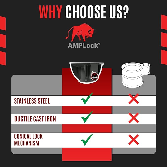 AMPLock - U-LPCVR 1-Cylinder Heavy Duty King Pin Lock for Semi-Trailer and 5th Wheel - Anti Theft Trailer Hitch Lock, Patented Keyed Alike Commercial & Travel Trailer Hitch Locks with Keys