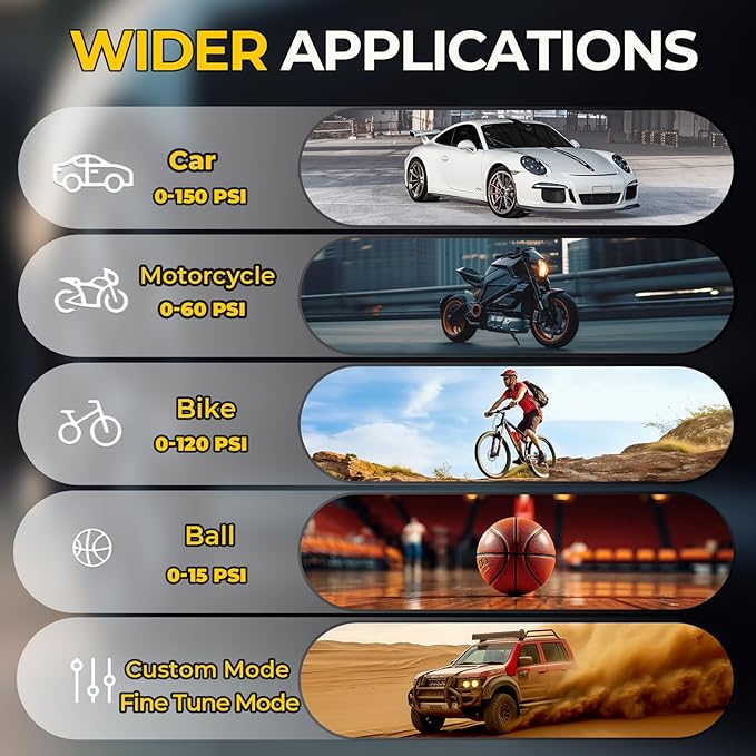 Tire Inflator Portable Air Compressor, Ultra Fast Dual-Cylinder Air Pump for [Pickup & Large Car Tires] with Fine-Tune Mode, Pressure Gauge, 12000mAh&45W Fast Charge fits MPV, SUV, Cars, Motor