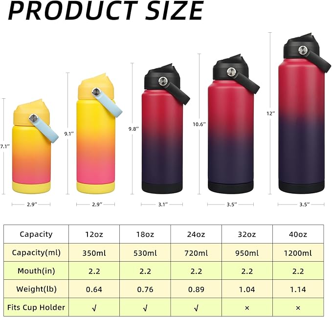 BJPKPK Water Bottle with Straw Lid, 24oz Vacuum Insulated Water Bottles, Metal Stainless Steel Thermo for Sports, Travel, BPA Free Leak Proof Thermo, Cups, Flasks, Tumblers,Charming Red