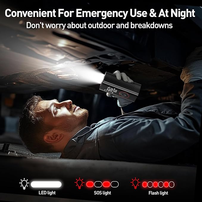 Tire Inflator Portable Air Compressor - 150PSI Cordless Air Pump for Car Tires, Portable Tire Inflator for Cars with Pressure Gauge, Tire Pump for Bike, Motorcycle, Auto Shut-off