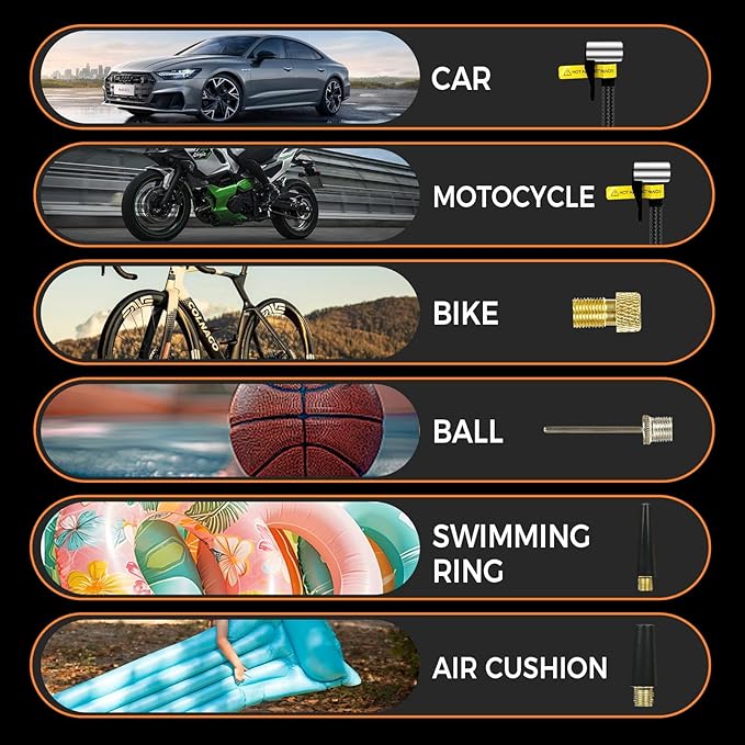 Tire Inflator Portable Air Compressor,150PSI Cordless Air Pump for Car Tires,Tire Inflators with Digital Pressure Gauge LED Light and Auto Shut-Off,Portable Tire Pump for Car,Bike,Motorcycle,Balls