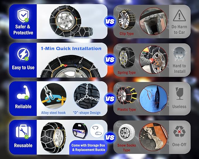 Snow-Chains Auto Fixing 1 Min Quick Fit Easy Installation Tire-Chains, Portable Reusable Universal Emergency Tire Traction Chain for Passenger Car, Pickup Trucks and SUV - Set of 2 (HKN-140)