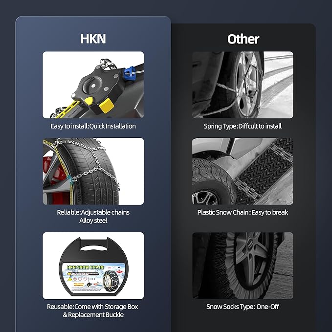 Snow Chains for Car Tires, 35s Quick Fit & Auto-Tightening, Universal Emergency Anti-Slip Tire Traction Chains for Cars, SUVs & Trucks, Reusable Portable Set of 2 (HKN-140)