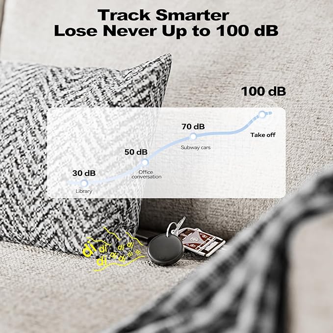 Eelexa Dual Platform (for iOS and Android) Smart Tag Tracker, 4 Pack Dual System Air Tracker Tag Compatible with Apple Find My or Google Find Hub APP, Keys Finder, Item Locator with Waterproof&Light