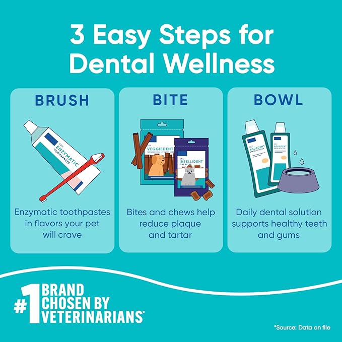 C.E.T. Oral Hygiene Chews for Dogs (Large / 30 count)