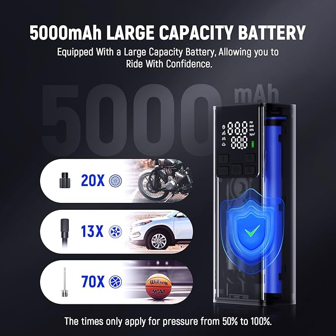LEXIN P5 Tire Inflator Portable Air Compressor, 150PSI Electric Air Pump for Car Tires, w/Pressure Gauge&LED Light, 5000mAh Cordless Smart Pump for Car/Motorcycle/Bike/Bicycle/Scooter/Ball, Alloy