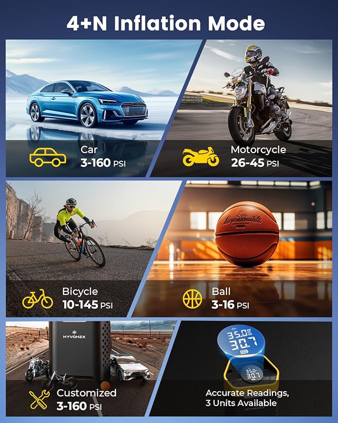 Heavy-Duty 160 PSI Tire Inflator Portable Air Compressor, 1 Min Fast Inflation Cordless Portable Air Pump with Digital Pressure Gauge & LED Light, Electric Tire Pump for Car, SUV, Bike, Ball