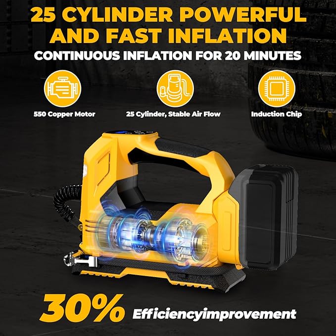 Cordless Tire Inflator Air Compressor for Dewalt 20V Max Battery, 160PSI Portable LED Light Handheld Air Pump with Digital Pressure Gauge for Cars Motorcycles Bikes Sport Balls(Battery Not Included)