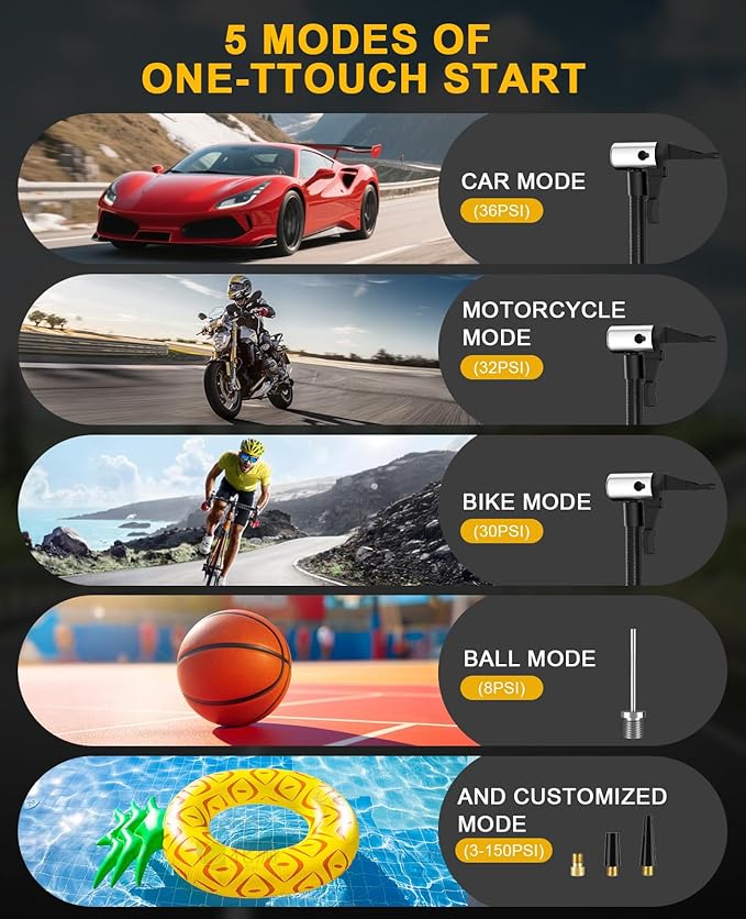 Tire Inflator Portable Air Compressor, 160PSI Large Full-Screen display Portable Air Pump with Digital Pressure Gauge, Rechargeable Battery Powered Portable Air Compressor with 12V DC Adapter