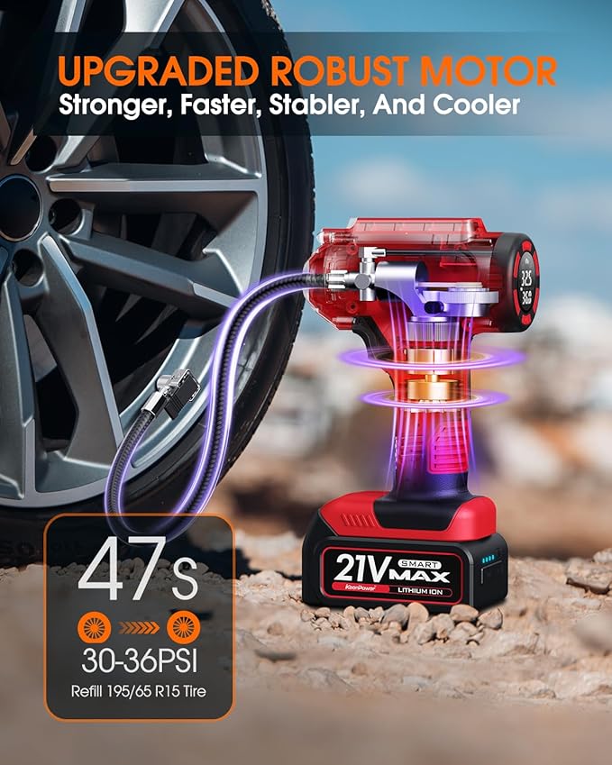 KeenPower Cordless Tire Inflator Portable Air Compressor, 160PSI Car Tire Air Pump, 21V Rechargeable Battery Powered Air Compressor, Dual Power, Larger HD Digital Gauge w/4+N Smart Modes (Red)