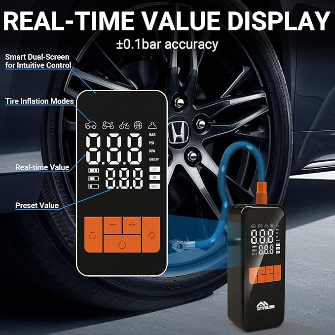Tire Inflator Portable Air Compressor, 150PSI Portable Air Pump for Car Tires, Electric Bike Tire Pump with Pressure Gauge LED Light, Rechargeable Tire Inflator for Car, Motorcycle, Bike, Ball