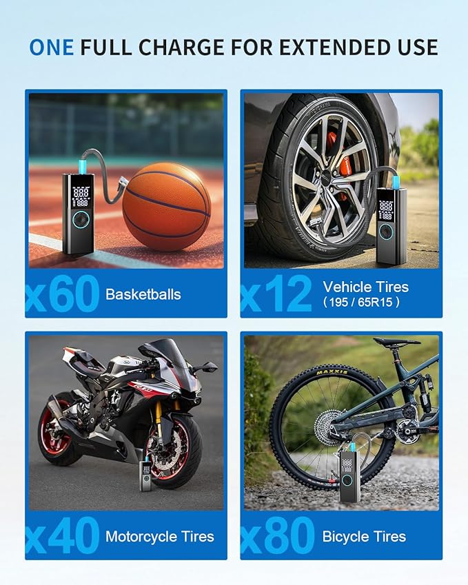 Tire Inflator Portable Air Compressor - 4X Faster & 150PSI Tire Pump For Car Moto Bike Ball - Auto Shut-Off - Fast Charge Power Bank - LED Night Light - Elderly Friendly