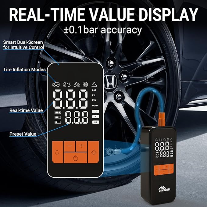 Tire Inflator Portable Air Compressor, 4X Faster Cordless Air Pump for Car Tires, 150PSI Air Bike Pump with Pressure Gauge & LED Lights for Cars/Motorcycles/E-Bikes/Balls, Auto Shut-off
