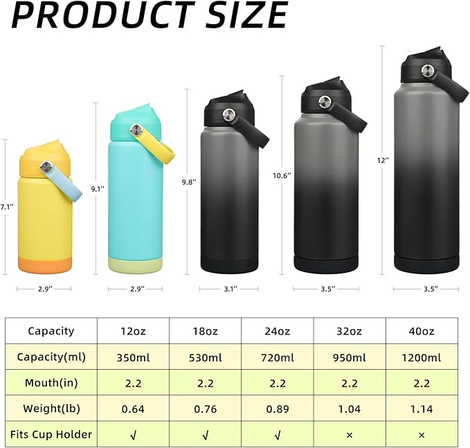 BJPKPK Insulated Water Bottle with Straw Lid, 18oz Thermo Water Bottles, Flex Handle & Non-slip Boot, BPA Free Leak Proof Stainless Steel Metal Thermo, Tumblers, Cups,Twilight Blue