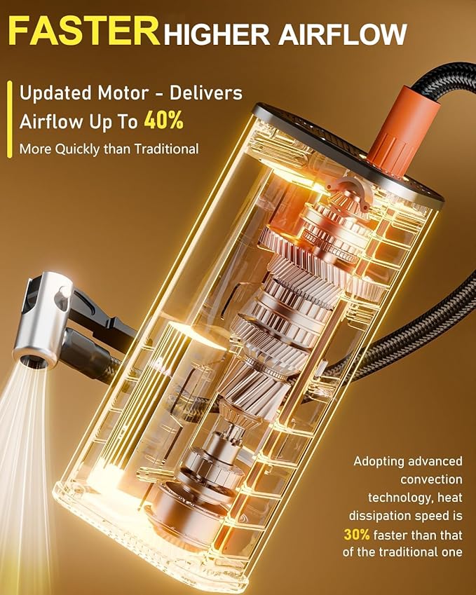 Tire Inflator Portable Air Compressor, 150 PSI Air Compressor for Car Tires, Portable Tire Inflator for Car with Pressure Gauge, Tire Pump for Cars, Bike, Motorcycle, Ball