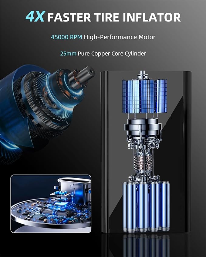 Tire Inflator Portable Air Compressor, 4X Faster Inflation Cordless Electric Air Pump for Car Tires with Digital Tire Pressure Gauge SUV, Light Truck, Motorcycle, Bike, Car Accessories Gifts for Men