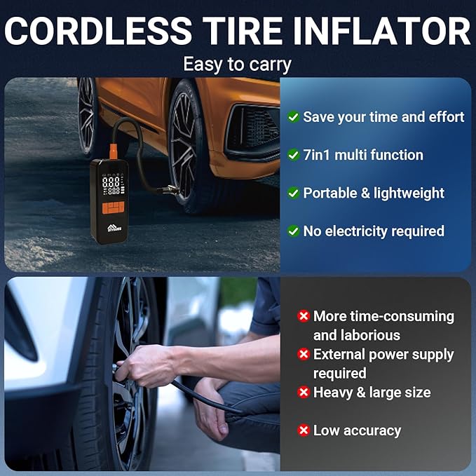 Tire Inflator Portable Air Compressor, 150PSI Portable Air Pump for Car Tires, Electric Bike Tire Pump with Pressure Gauge LED Light, Rechargeable Tire Inflator for Car, Motorcycle, Bike, Ball
