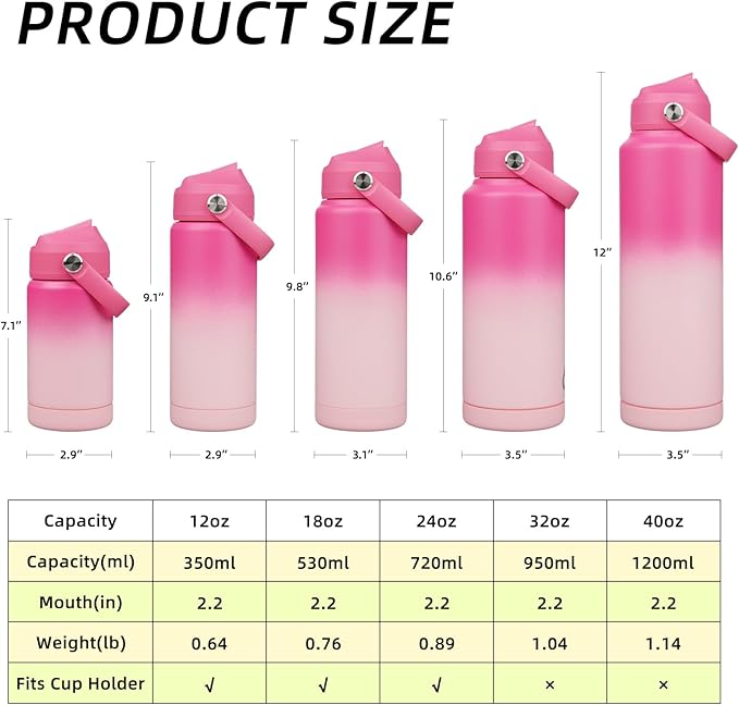 BJPKPK Insulated Water Bottle with Straw Lid, 18oz Thermo Water Bottles with Soft Nozzle, Flex Handle & Non-slip Boot, BPA Free Leak Proof Stainless Steel Metal Thermo, Tumblers, Cups,Cherry