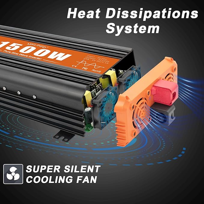 1500 Watt Pure Sine Wave Power Inverter 24V DC to 120V AC, 3000W Surge Peak Power, Inverter for RV, Truck, Solar, Campers with 2 AC Outlet, 5V 2.0A USB, Remote Control Compatible with Lithium