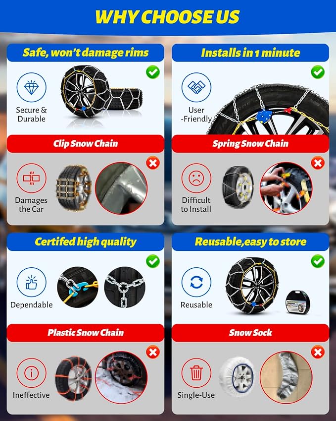 Auto Tightening Snow Chains Tire Chains For Cars Suv Pickup Trucks - Auto Tightening 1 Min Quick Fit AND Easy Installation, Reusable Universal Emergency Traction Snow Chains - Set of 2（HKN150）