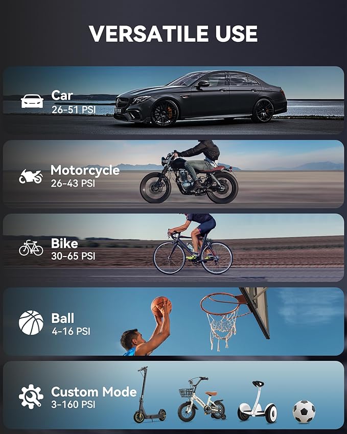 Tire Inflator Portable Air Compressor- 160PSI & 10000mAh Portable Air Pump with Carrying Case, LCD Display & LED Light, 3X Fast Inflation for Car, Bike, Motorcycle, Balls and more(Orange)