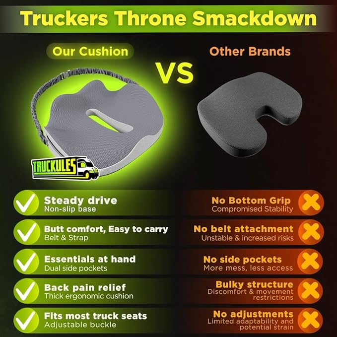 Large Truck Seat Cushion for Truck Driver Seat Cushion - Upgraded Back Support, CertiPUR-US® Certified - Thick Memory Foam, Pain Relief for Hours of Driving, Trucker Approved Big Rig - Gray
