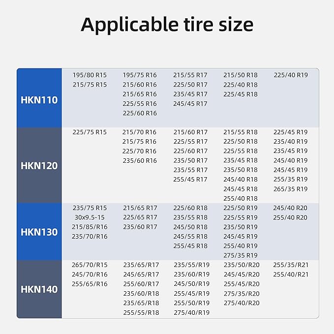 Snow Chains for Car Tires, 35s Quick Fit & Auto-Tightening, Universal Emergency Anti-Slip Tire Traction Chains for Cars, SUVs & Trucks, Reusable Portable Set of 2 (HKN-140)