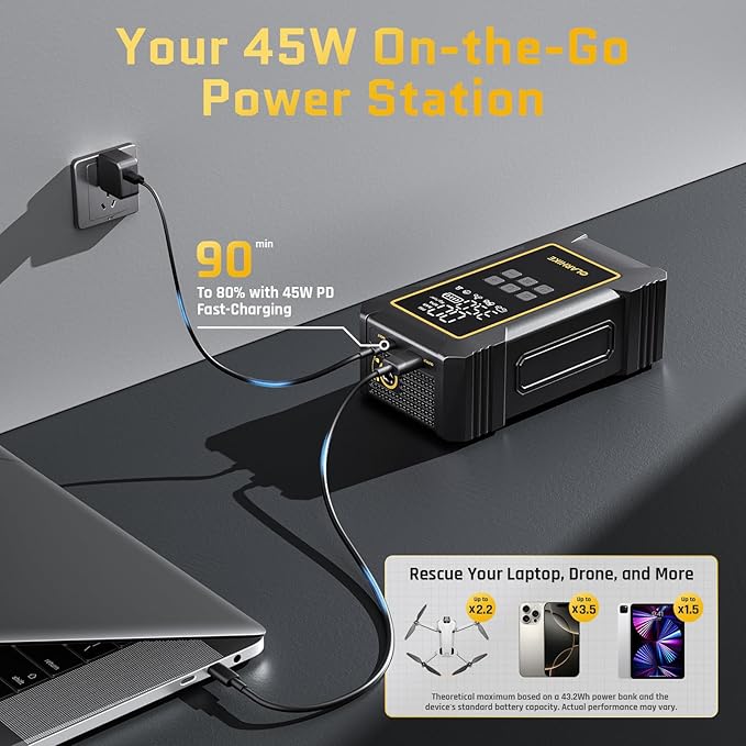 OlarHike Powerful Tire Inflator Portable Air Compressor, Dual Mode for Heavy Duty Vehicle, 12000mAh & 12V DC, Air Pump for Car Tires, Pickup Truck, Jeep and Off-Road.Tire Digital Gauge & LED Light