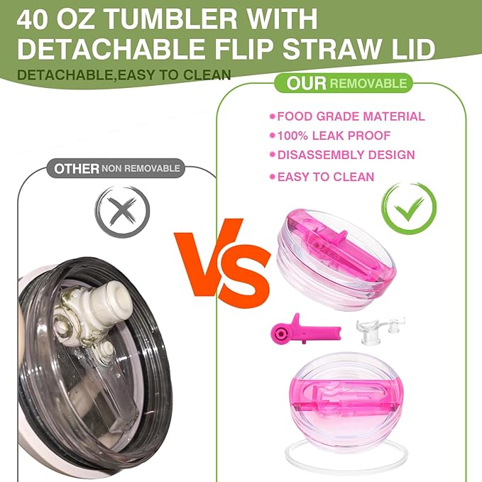 Sursip 40 oz Tumbler with Handle and Flip Straw, 100% Leakproof Lid Insulated Cup Stainless Steel Water Bottle for Cold Drinks Travel Mug, BPA-Free, Dishwasher Safe