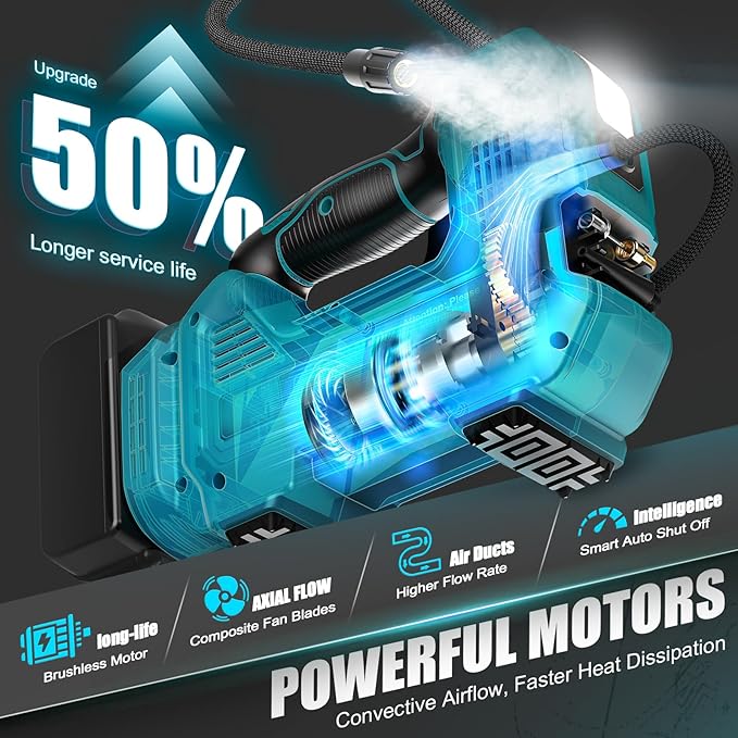 160PSI Cordless Tire Inflator Compatible with Makita 18V Air Compressor, Portable Air Pump Automatic Shut Off, LED Light, Digital Pressure Gauge for Cars Motorcycles Bike Ball(Bare Tool)