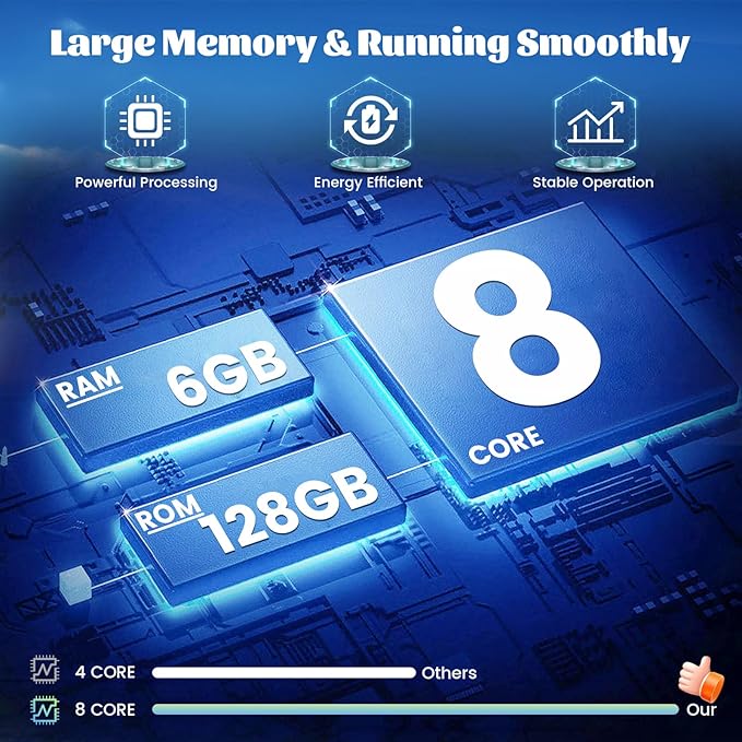 [8 Core 6+128G] Radio for Subaru Forester Impreza WRX STI 2008-2012, Roinvou Android 9 Inch Touch Screen Car Stereo with Wireless Carplay Android Auto/Bluetooth 5.0/32 EQ/GPS/5GHz WiFi/59UI