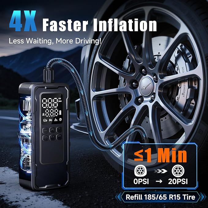 Tire Inflator Portable Air Compressor, 160 PSI Portable Cordless Air Pump for Car Tires, 4X Faster Tire Inflator with Tire Gauge Pressure for Car, Motorcycle, Bicycle, Ball