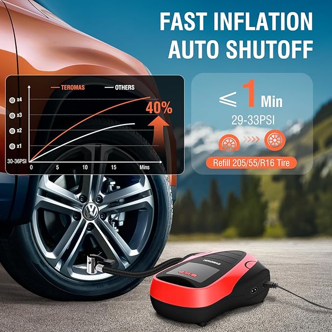 TEROMAS Tire Inflator Portable Air Compressor, Air Pump DC/AC for Car Tires 12V DC and Other Inflatables at Home 110V AC, Digital Electric Tire Pump with Pressure Gauge(Red)