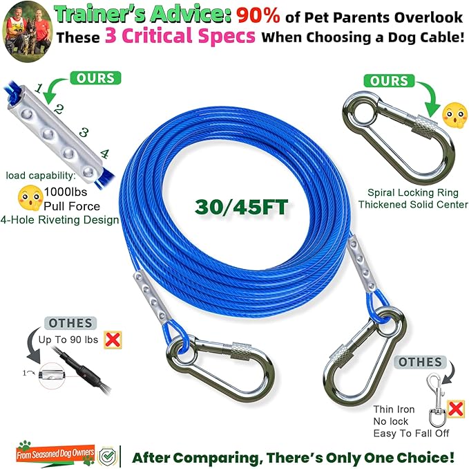 Dog Tie Out Cable and Stake,360°Swivel Dog Run Anchors-with 30FT Heavy Duty tie Out Cable- No Tangle,Dog Runner for Yard- Up to 150 lbs,for Outdoor Camping Gift