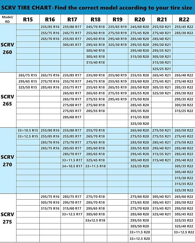 Snow-Chains Easy Install Tire-Chains, One-Pull Fit Heavy-Duty Tire Snow Chains for Pickup Trucks & SUVs Off-road, Emergency Tire Traction Car Tires 265 275 285 295 305 315 - Set of 2 (SCRV275)