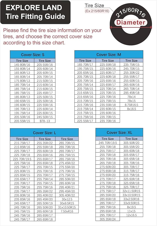 Explore Land Weatherproof Tire Covers 4 Pack Alumium Wheel Protector for Truck, SUV, Trailer, Camper, RV,S (Fits Diameter 23"-25.75") Silver, Set of 4