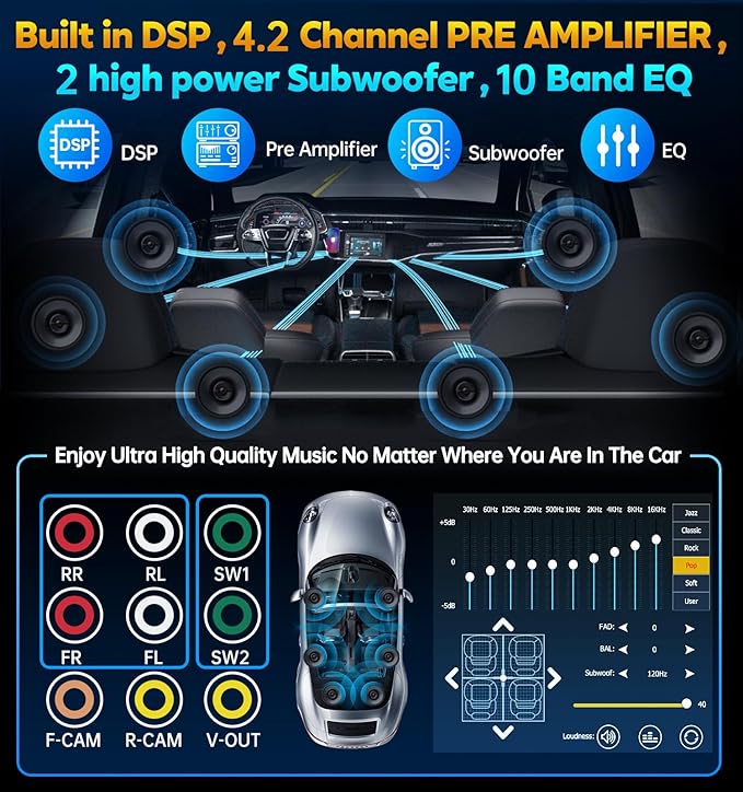 PLZ 7" Wireless Double Din Car Stereo Apple Car Play Radio Carplay Android Auto QLED Touch Screen, Bluetooth 5.3 Audio Receivers, 1080P Backup Camera, 4.2 Channel Outputs 240W, 2 Subwoofer, FM/AM, SWC