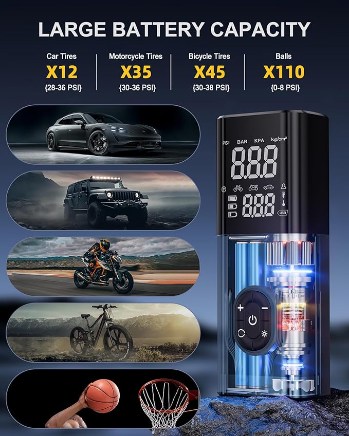 Tire Inflator Portable Air Compressor, 180PSI Cordless Air Compressor, 6X Faster Air Pump with Digital Pressure Gauge, Tire Pump with Dual Mode Inflation for Car, Motorcycle, Bicycle and Ball