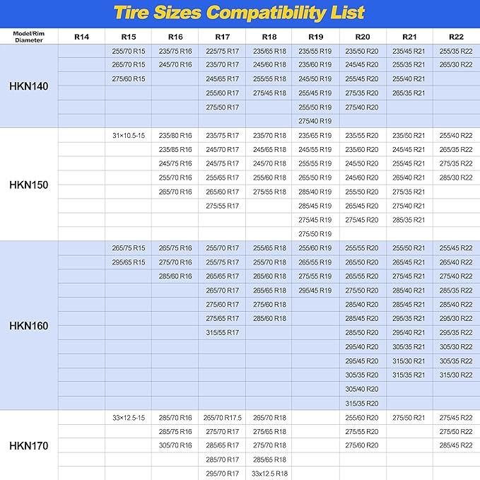 Auto Tightening Snow Chains Tire Chains For Cars Suv Pickup Trucks - Auto Tightening 1 Min Quick Fit AND Easy Installation, Reusable Universal Emergency Traction Snow Chains - Set of 2（HKN160）