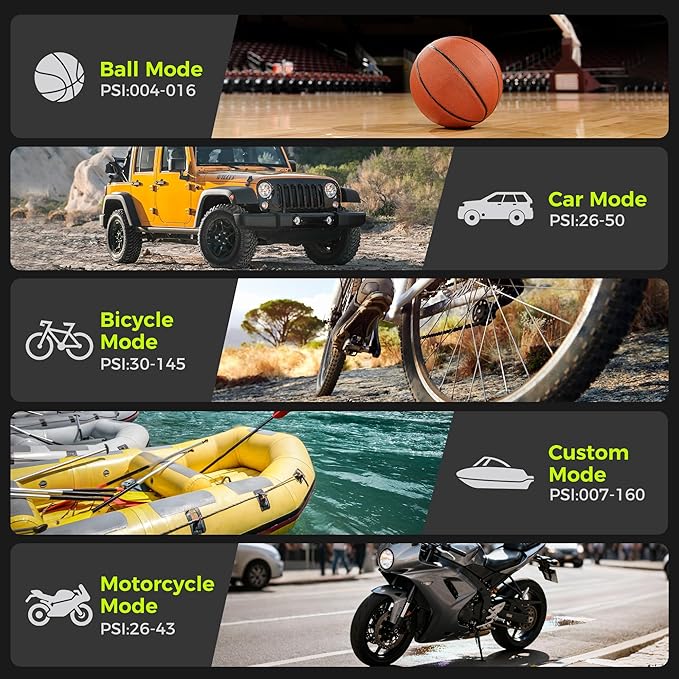 Tire Inflator Portable Air Compressor,160PSI Dual Power Electric Air Pump for Tire, Air Inflator in Auto Shut-Off, Digital Pressure Gauge Display for Truck, Cars, Motorcycles, Bikes & Balls