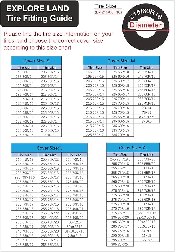 Explore Land Seasonal Tire Cover - Spare Tire Bag with Handle, Heavy Duty Winter Wheel Storage Tote Against Dust and Scratches, 4 Pack (Fits Diameters 32''-34.75'', Black)