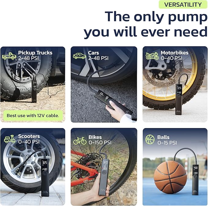 Woowind Premium Tire Inflator Portable Air Compressor, 2X Faster, 150PSI Air Pump For Car Tires, Tire Pump, with 12V DC Cord for Trucks & Off-Road Tires, Auto Shut-Off