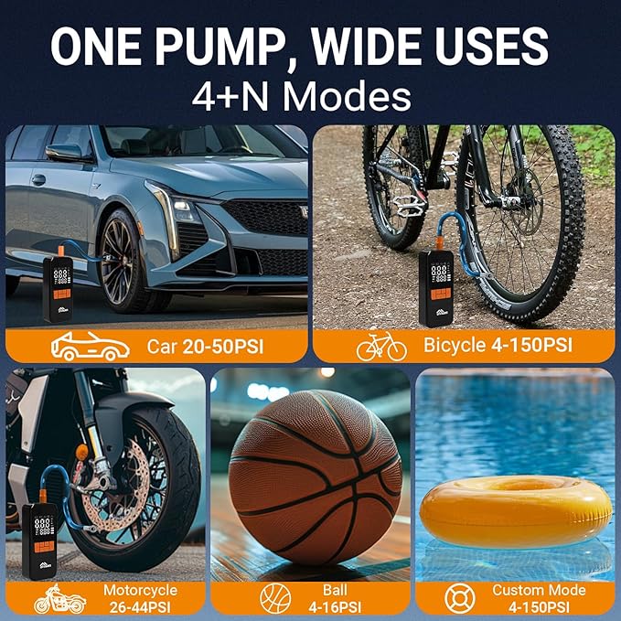 Tire Inflator Portable Air Compressor, 4X Faster Cordless Air Pump for Car Tires, 150PSI Air Bike Pump with Pressure Gauge & LED Lights for Cars/Motorcycles/E-Bikes/Balls, Auto Shut-off