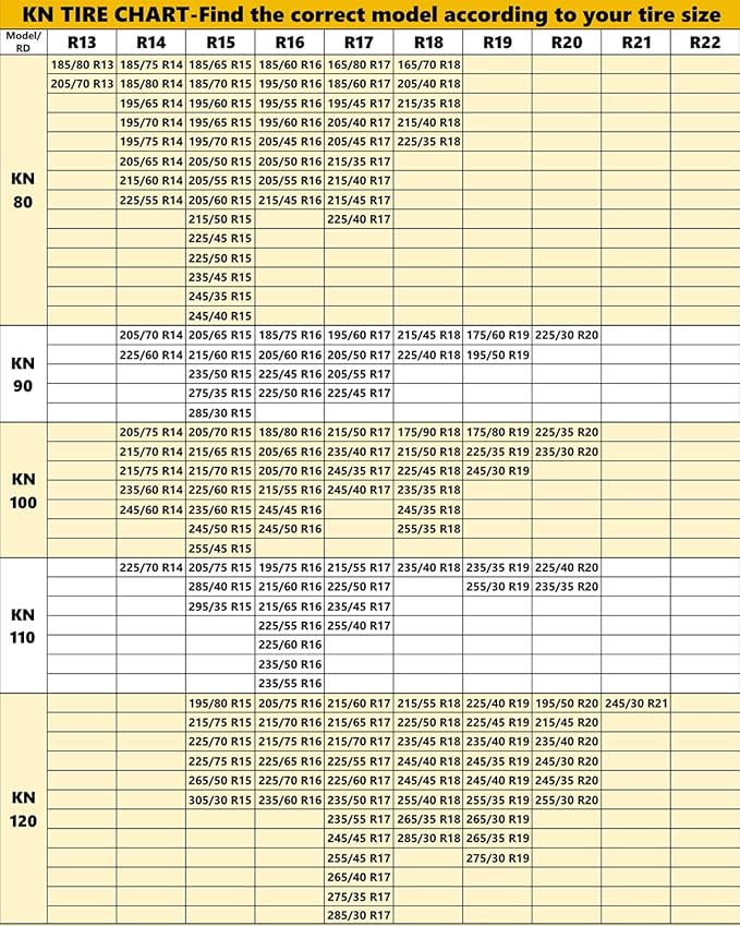 Snow-Chains Easy Install Tire-Chains, One-Pull Fit Design Tire Snow Chains for Passenger Cars, Sedan, SUVs, Emergency Winter Tire Traction Car Tires 215 225 235 245 255 265 - Set of 2 (KN120)