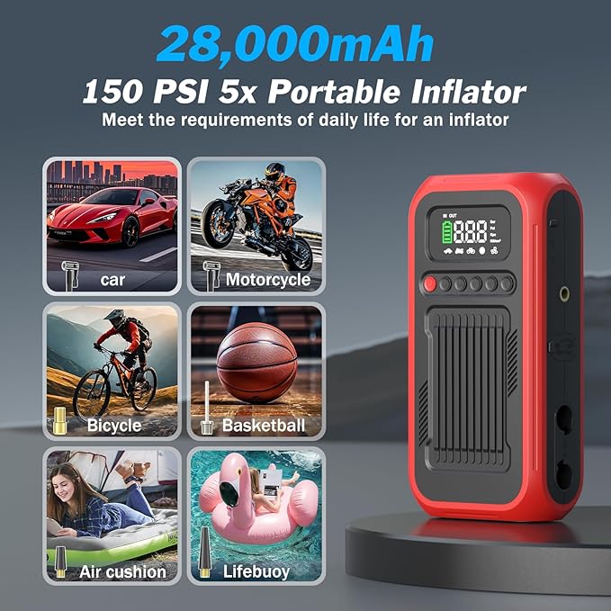 Tire Inflator Portable Air Compressor, 12V Car Jump Starter, 150PSI & 28000mAh Air Pump with Air Blower, Digital Pressure Gauge and LED Light, Electric Air Pump for Car, Motorcycle, Balls, Bike Pump
