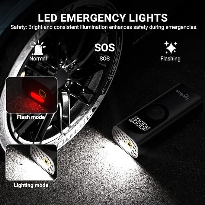 Tire Inflator Portable Air Compressor for Car,with Car Power Adapter Kit (2-Pack)