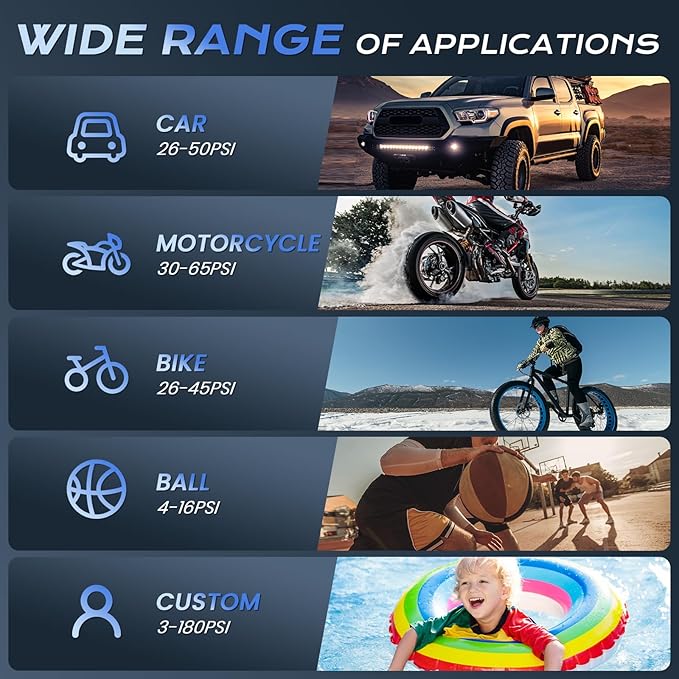 180PSI Tire Inflator Portable Air Compressor, Portable Tire Inflator for Car,5X Fast Electric Bike Air Pump with Digital LCD Pressure Gauge/LED Light/Power Bank, Bike, Motorcycle, Ball