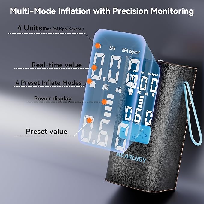 Portable Air Compressor for Car Tires - 3X Faster Inflation, Fit for Kia Soul(2014-2020),6000mAh Battery, LCD Screen, LED Light,Auto Shutoff